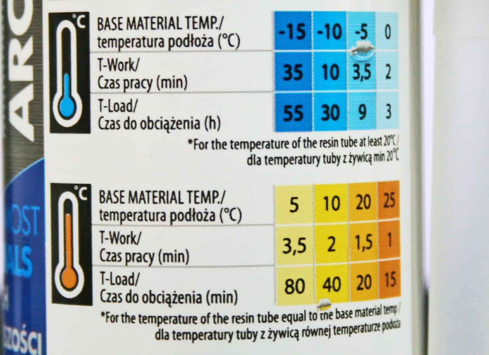 KALDT kjemikalieanker 300ml + 1 stk. blandedyse - Bilde 3