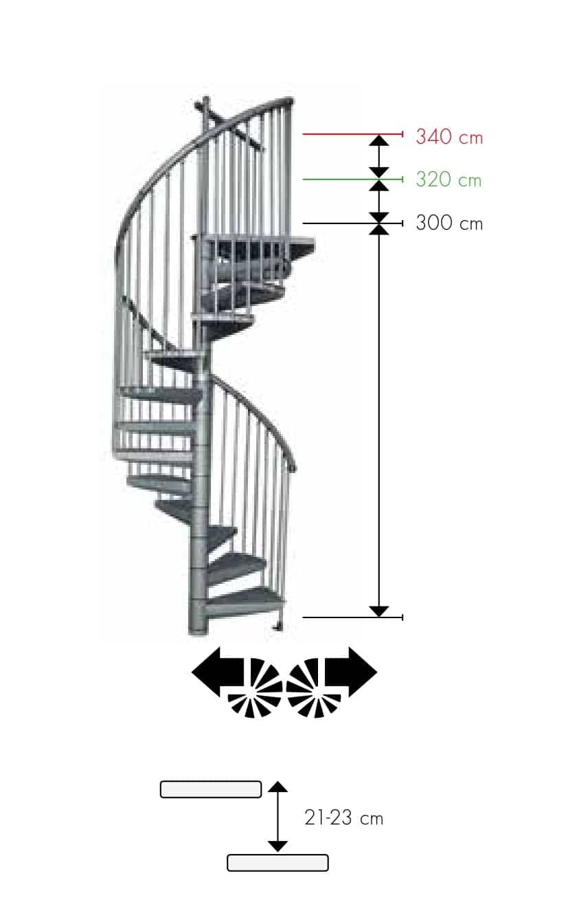 Rondo zink plus Ø 140 cm for innendørs og utendørs bruk - Bilde 4