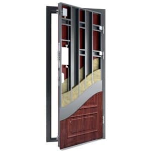 Sikkerhetsdør leilighet og hus